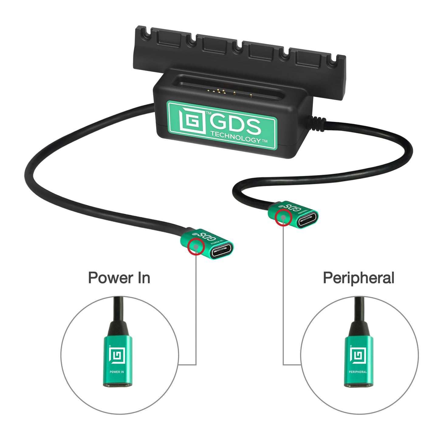 GDS® Power + USB-C Data Dock Cup for IntelliSkin® (RAM-GDS-DOCK-V10C-CU)