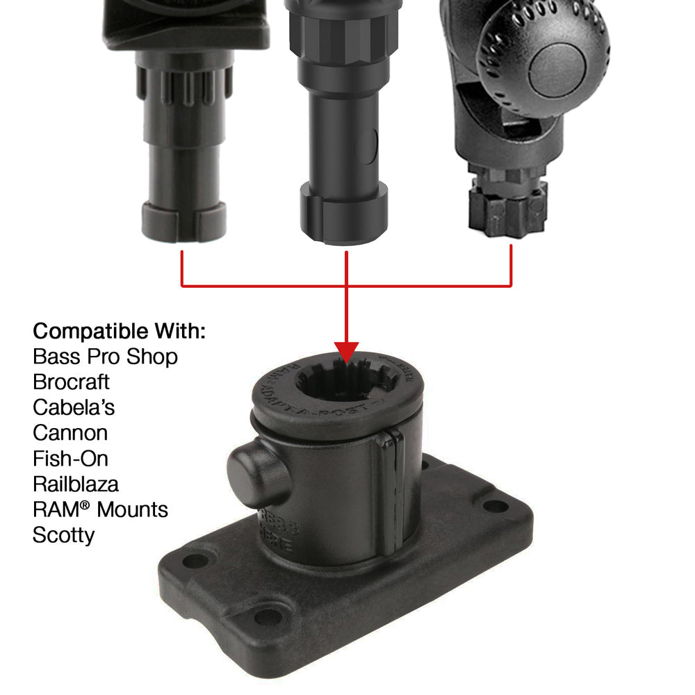 RAM® Universal Adapt-A-Post™ 4-Hole Drill-Down Base (RAP-AAPUDU )