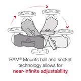 RAM Short Socket Arm for 1.5" Balls (RAM-201U-B)