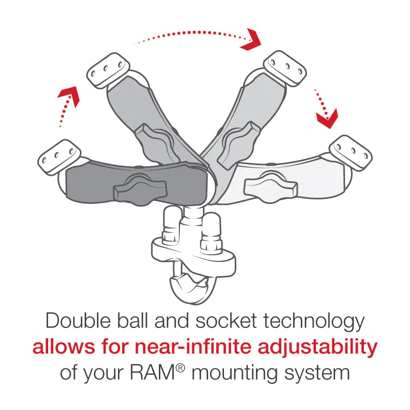RAM Handlebar U-Bolt Mount with Universal Finger-Grip Cradle (RAM-B-149Z-UN4U)
