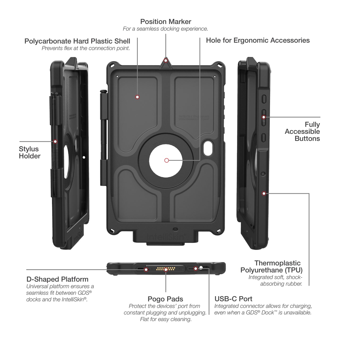 IntelliSkin® Next Gen for Samsung Tab Active5 Pro & 4 Pro (RAM-GDS-SKIN-SAM54-NG-1)