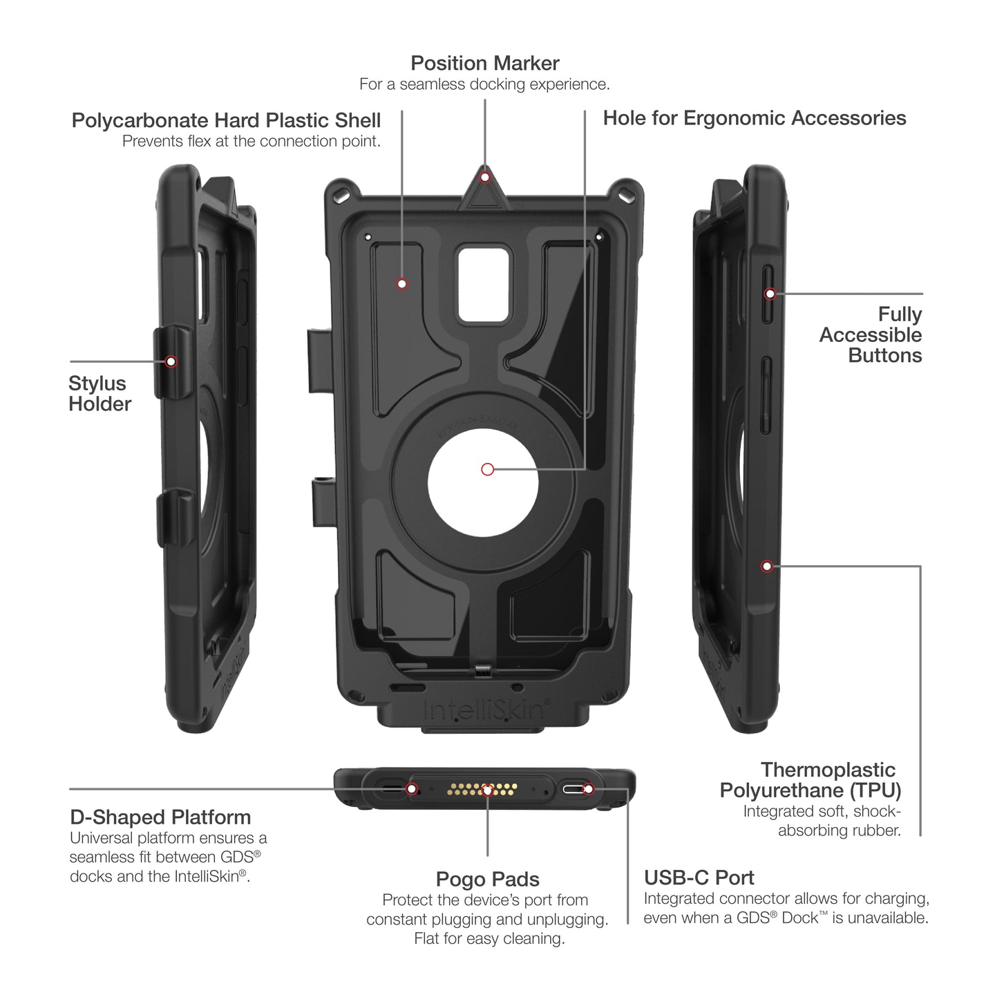 IntelliSkin® Next Gen for Samsung Tab Active3 (RAM-GDS-SKIN-SAM74-NG)