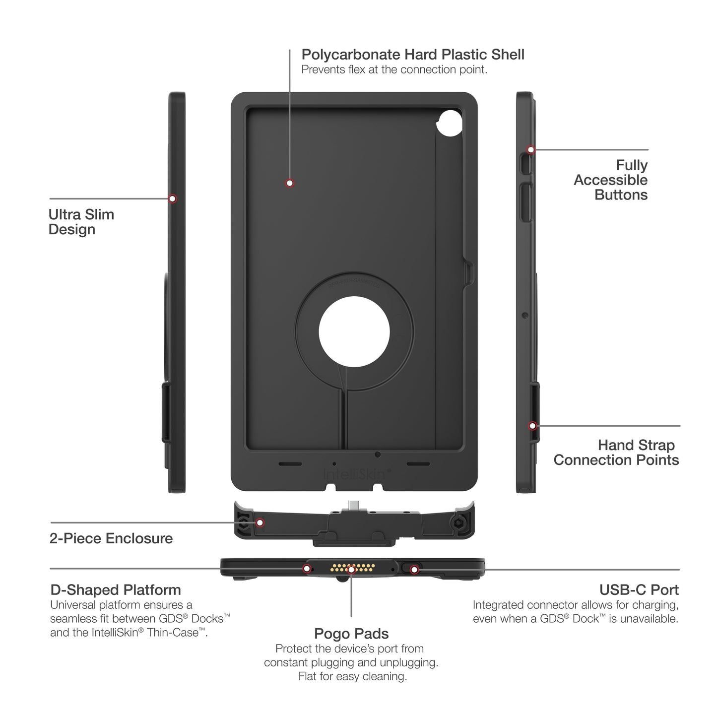 IntelliSkin® Thin-Case™ for Samsung Tab A9+ (RAM-GDS-SKIN-SAM88-TCD)