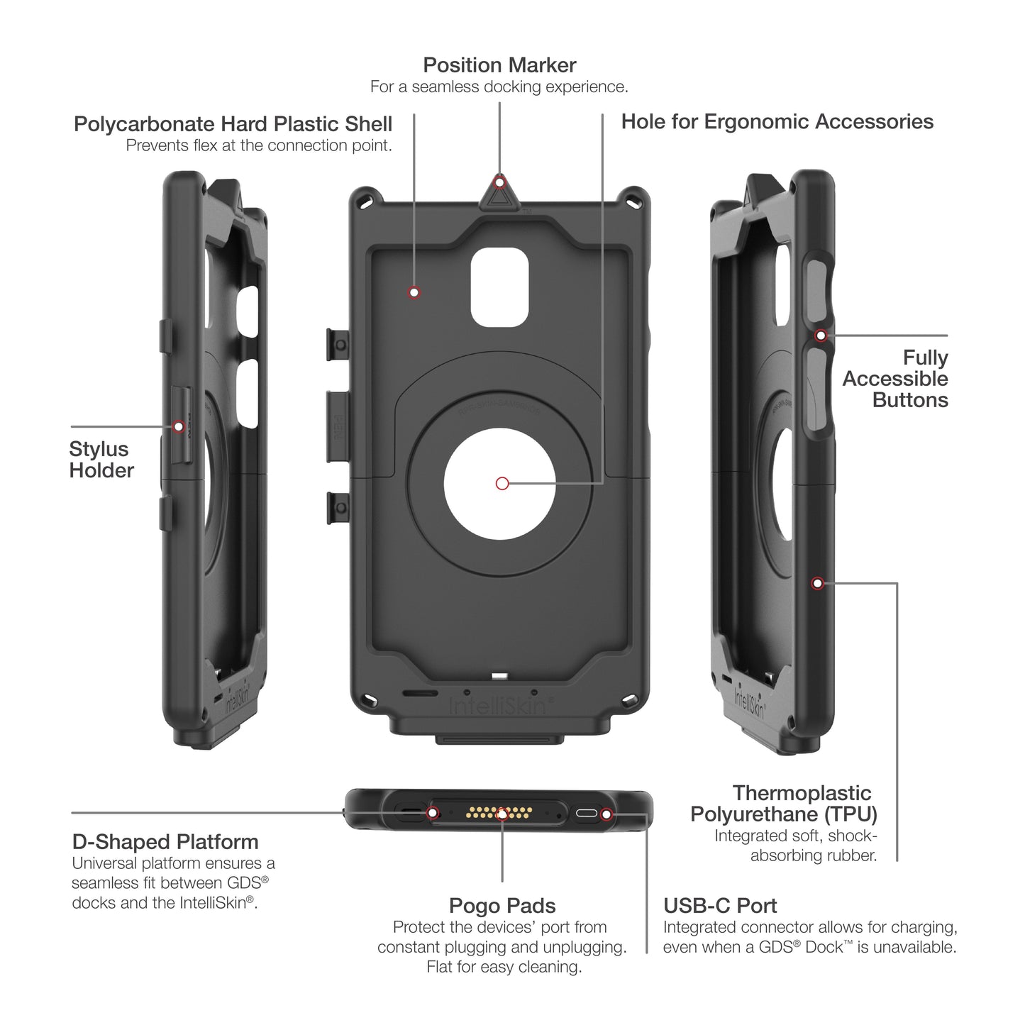 IntelliSkin® Hard Case for Samsung Tab Active5, Tab Active3 & 2 (RAM-GDS-SKIN-SAM89-HC)
