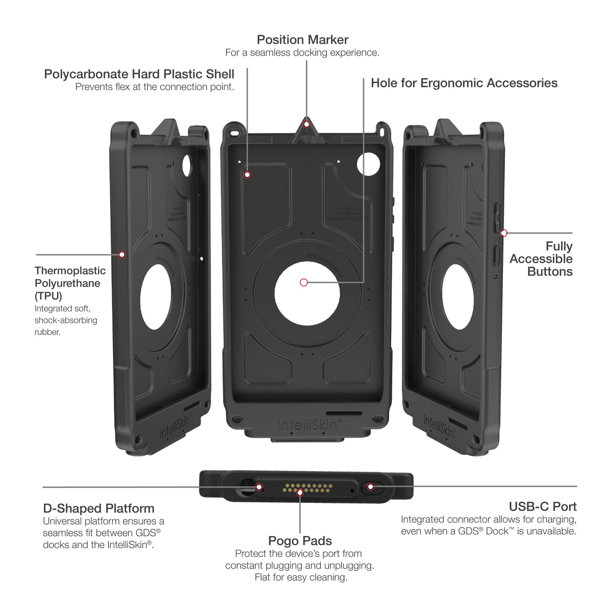 IntelliSkin® Next Gen for Samsung Tab A11 (RAM-GDS-SKIN-SAM95-NG-1)