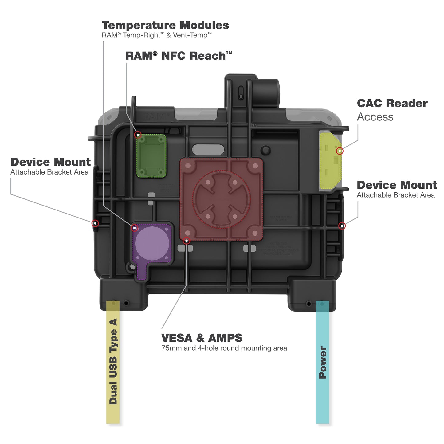RAM® Power + Data Locking Dock for Zebra ET6x (RAM-HOL-ZE25PDLU)