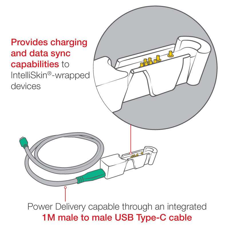 GDS® Snap-Con™ GDS® to Power Delivery USB Type-C Adapter (RAM-GDS-AD3CMU)